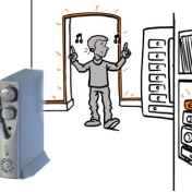 Illustartion amplificateur de boucle induction magntique